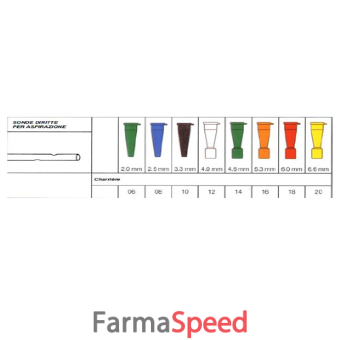 sonda per aspirazione diritta senza valvola di controllo securflow via' in pvc medicale diametro ch16 5,3 mm lunghezza 50 cm connettore arancione 1 pezzo