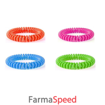 chicco zanza bracciale plastica