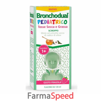 bronchodual pediatrico