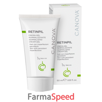 canova retinpil crema gel