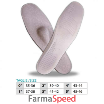 orione ok ped 106 plantare sottile silicone goccia metatarsale 1 1 paio