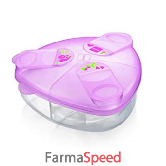 mam milk box femmina