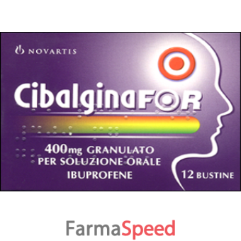 cibalginafor*12 bust grat 400 mg